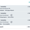 Tip Image