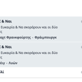 Tip Image