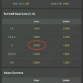 Tip Image
