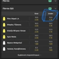 Tip Image