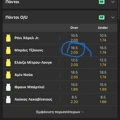 Tip Image