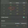 Tip Image