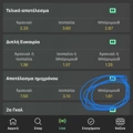Tip Image