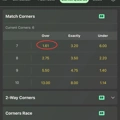 Tip Image