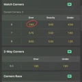 Tip Image