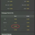 Tip Image