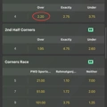 Tip Image