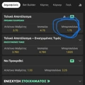 Tip Image