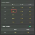 Tip Image