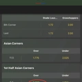 Tip Image