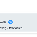 Tip Image