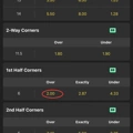 Tip Image