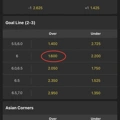 Tip Image