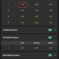 Tip Image