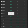 Tip Image