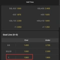 Tip Image