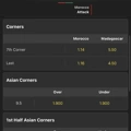 Tip Image